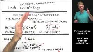 Converting Between Moles Atoms and Molecules [upl. by Nahk146]