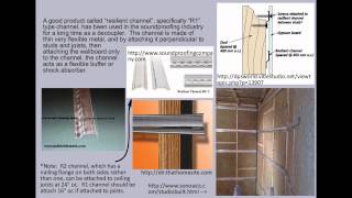 Soundproofing 2 decoupling [upl. by Eckart]