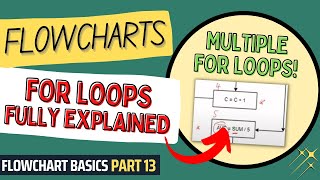 Flowcharts For Loop Examples  Flowcharts Tutorial for Beginners  Flowchart Basics Part 13 [upl. by Eednar]