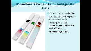 monoclonal antibodies MALAYALAM [upl. by Hait]