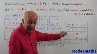 Terminale  Probabilités  Espérance et variance dune somme de va indépendantes  Exercices [upl. by Ailenroc]