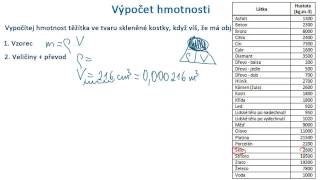 Výpočet hmotnosti [upl. by Bertine]