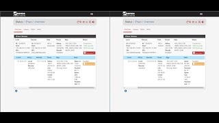 Advanced Lab environment  13 pfsense IPsec vpn for 2 sites [upl. by Richella]