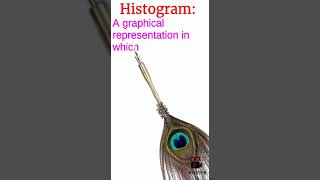 What is a Histogram Definition of Histogram histogram frequency polygon barchart [upl. by Massingill]