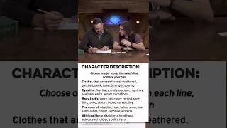 Describing Bertrand Bell  Critical Role Search for Grog C3 E1 amp Daggerheart character creation [upl. by Eglantine]