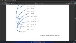 assembly 28 flow control instructions 4 if statement [upl. by Halil]