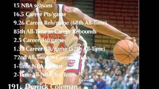 250 Greatest NBA Players of AllTime 200181 [upl. by Liana620]