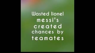 lionel messi created chances wasted by teamates [upl. by Trubow]