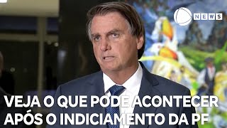 Entenda o que pode acontecer após o indiciamento da Polícia Federal [upl. by Ydnerb]