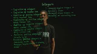 JSS1  Mathematics  Integers  Introduction [upl. by Gnahk]