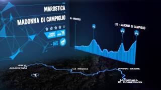 Giro dItalia 2015 stage 15 Marostica  Madonna di Campiglio [upl. by Anomer]