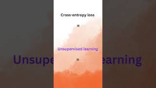 Crossentropy loss [upl. by Adym]