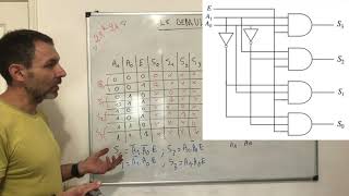 Demultiplexeur Vidéo 1  Présentation [upl. by Hnaht789]