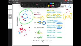 SHS Chemistry 61 Review [upl. by Gerald476]