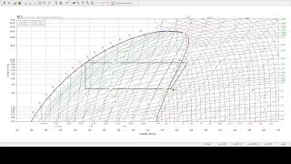 Performance analysis of vcr cycle through CoolPack softwarePart 2 [upl. by Enelaehs]