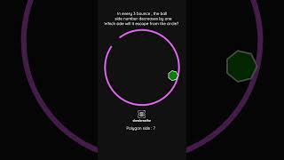 Will the polygon escape🤯 simulation shorts physics [upl. by Pietrek]