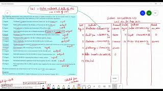 VAT CPA SEC 2 Dec 2021 2c Value Added Tax [upl. by Sula]