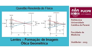 Lentes Esféricas  Ótica Geométrica  PUCPR 2023 00803 [upl. by Udall]