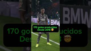 Vinicius y esta estadística contra el Celta 🤯 futbol vinicius realmadrid celta madridista [upl. by Brana652]