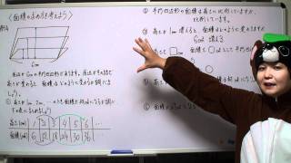 さかぽん先生 小5算 面積31 高さと面積1 平行四辺形の高さと面積は比例するか [upl. by Zildjian882]