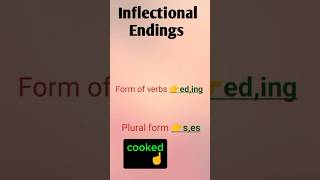 Inflectional Endings in English shortfeed english inflectional Endings shortviral shortsshort [upl. by Nalra]