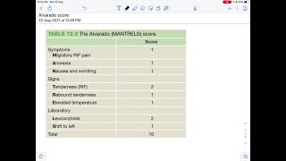 Alvarado score  MANTRELS score  Clinical diagnosis of acute appendicitis [upl. by Justinian]