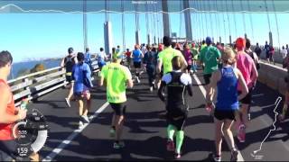 NYC Marathon 2016 [upl. by Josh296]