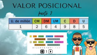 VALOR POSICIONAL PARTE 2 [upl. by Recneps]