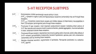 5  HT Modulating Drugs [upl. by Farica]