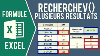 Théorème des valeurs intermédiaires  Le rappel de cours  Maths terminale  Les Bons Profs [upl. by Zumstein684]