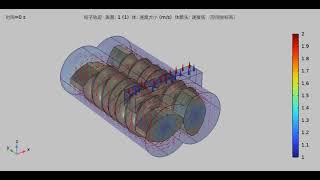 COMSOL multi physics field electromagnetic testing mixed particle flow bearing rotation [upl. by Arrio]