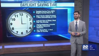 Daylight saving time this weekend [upl. by Newton]