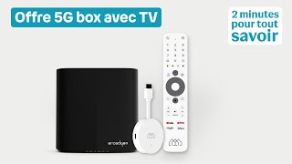 Présentation de loffre 5G box avec TV  2 minutes pour tout savoir [upl. by Jarlath]