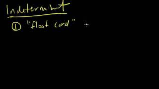 Intro to Fetal Heart Tracings  Categories 10 of 11 [upl. by Ahteres]