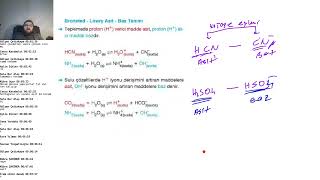 36 FEN ÖABT Asit Baz kimyası [upl. by Warthman]