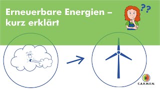 Erneuerbare Energien  kurz erklärt [upl. by August]