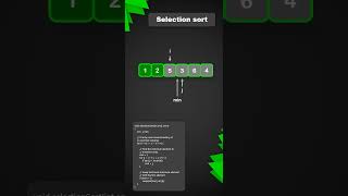 Selection sort  Animation  Coddict [upl. by Miran836]