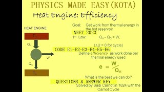 ORIGINAL NEET  2023 CODE E1 E2 E3 E4 E5 E6 QUESTIONS WITH KEY HEAT ENGINE EFFIIENCY  2 [upl. by Sorce]