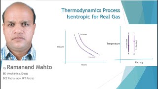 Thermodynamics Process Isentropic for Real Gas [upl. by Aivlys]