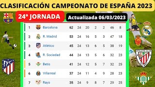 CLASIFICACIÓN DE LA LIGA SANTANDER 2022 2023 HOY  TABLA DE POSICIONES DELA LIGA ESPAÑOLA HOY [upl. by Conger]