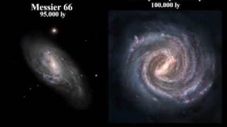 Comparison Of The Entire Universe Updated 2011 Moons Planets Stars Nebulas Galaxies Clusters [upl. by Ghiselin]