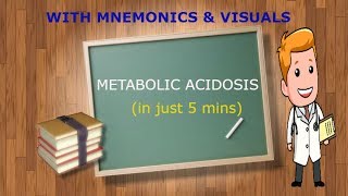 METABOLIC ACIDOSIS MADE EASY WITH MNEMONICS amp VISUALS in 5 mins [upl. by Albin812]