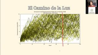 Magnitudes Estelares y Luminosidad [upl. by Iluj]