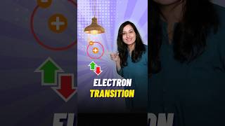 ⁉️electron transition electrons chemistry modi funnyshorts [upl. by Heloise]