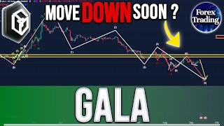 GALA PRICE PREDICTION  MOVE DOWN COMING SOON   GALA NEWS NOW [upl. by Belen766]