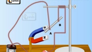 Force on a current carrying conductor in a magnetic field  Physics [upl. by Maressa]