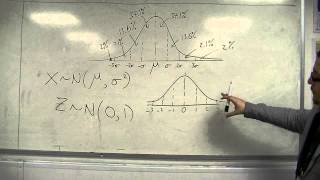 AQA Statistics 1 402 Introducing the Normal Distribution [upl. by Pitarys995]