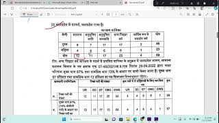 मध्य प्रदेश MP Online New Vacancy Out of Notification जारी 2023I Apply MP Online [upl. by Elpmid]