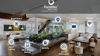 DynaMax IoT Smart Home Solutions  Overview [upl. by Eneli]