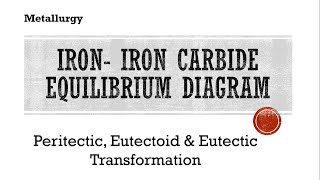 110 Iron Iron Carbide Equilibrium Diagram  Peritectic Eutectoid amp Eutectic Transformation [upl. by Colbert]